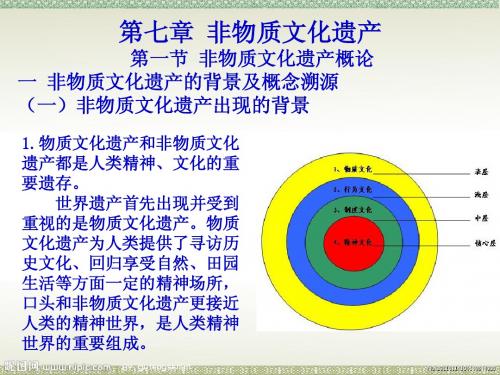 第七章非遗1