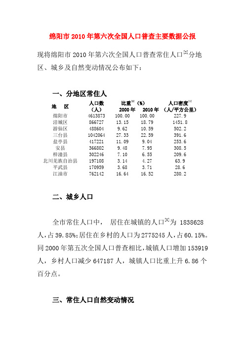 绵阳市2010年第六次全国人口普查主要数据公报