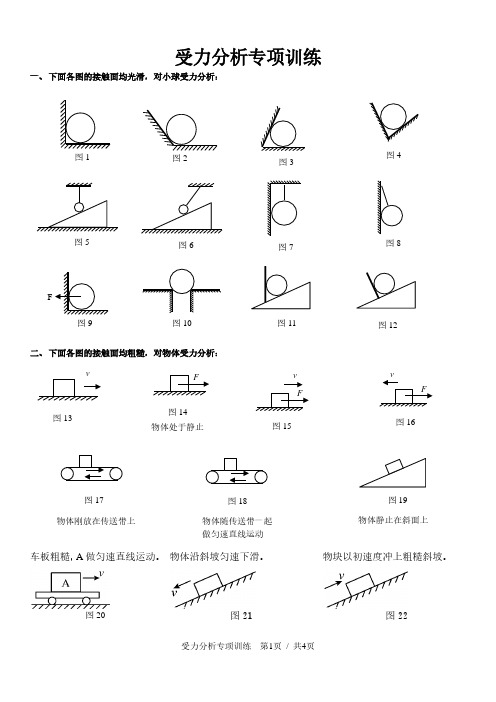 高中物理受力分析作图大全