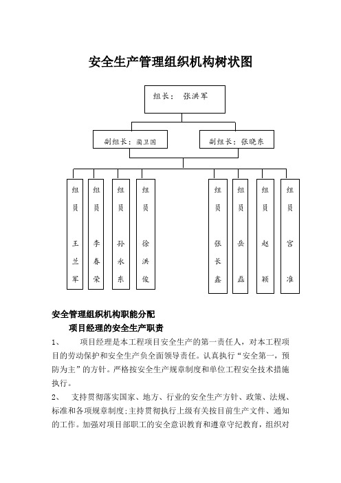 安全生产管理组织机构树状图