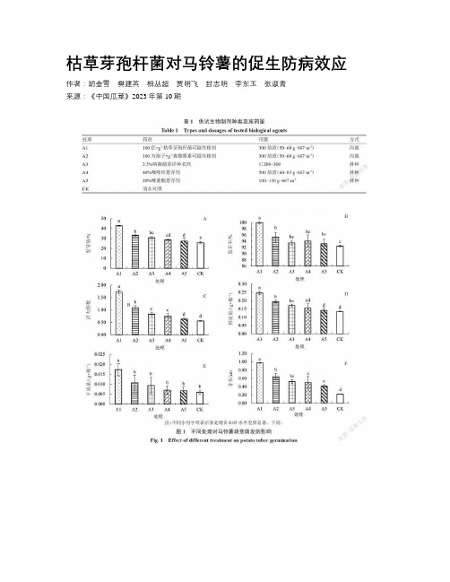 枯草芽孢杆菌对马铃薯的促生防病效应