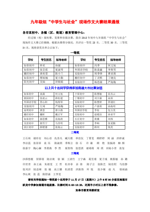 九年级组中学生与社会现场作文大赛结果通报