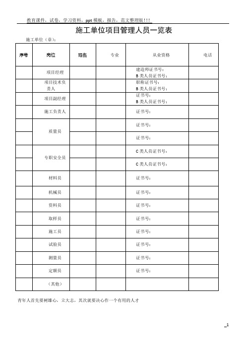 总包施工单位项目管理人员一览表