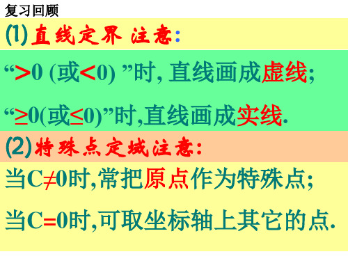 3.3.2简单的线性规划问题ppt