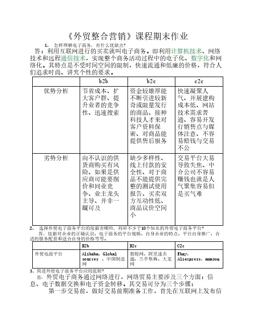 外贸整合营销实训作业