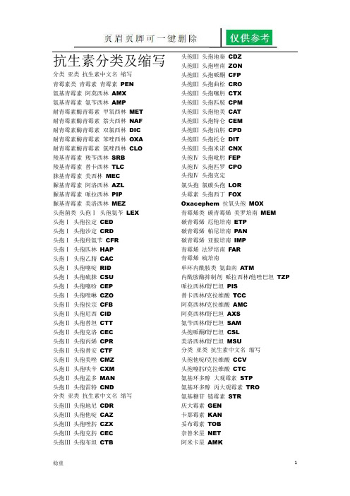 常用抗生素的分类及缩写(致远书屋)