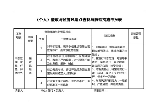 政治处廉政风险防范措施