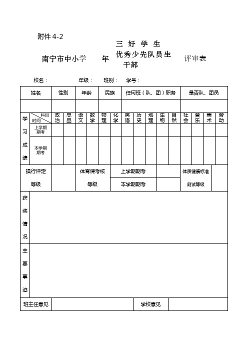 2014年优秀少先队员推荐表