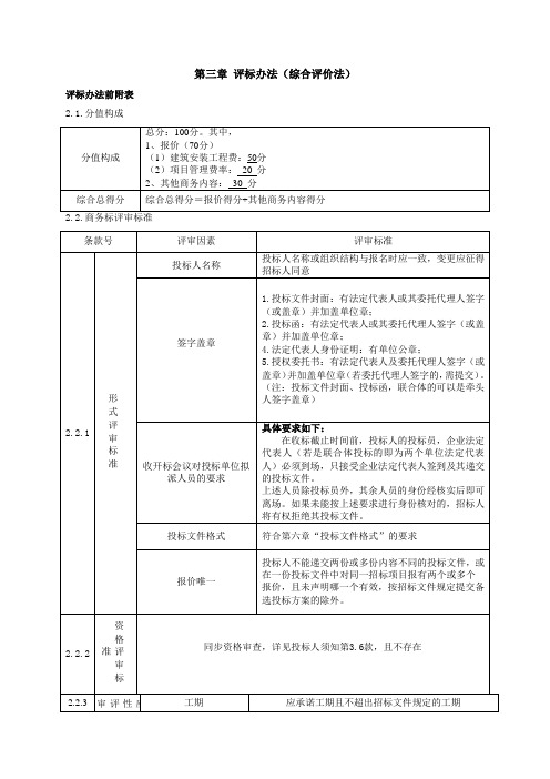 评标办法综合评价法