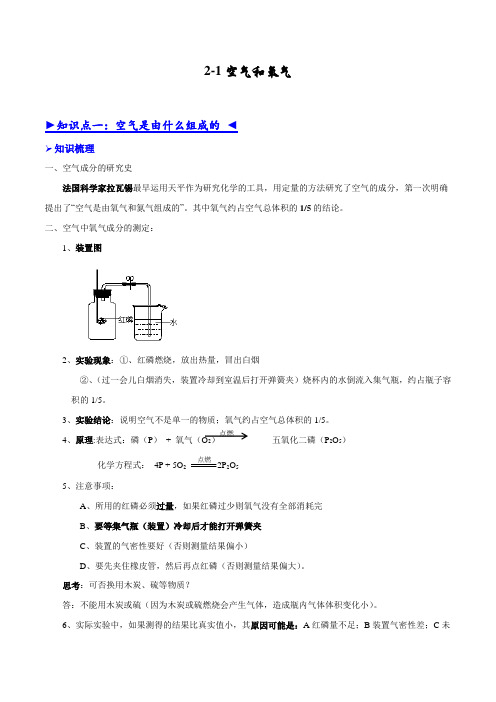 专题 2.1 空气和氧气(讲练)- 2016年中考化学一轮复习讲练测课课通(人教版)(原卷版)