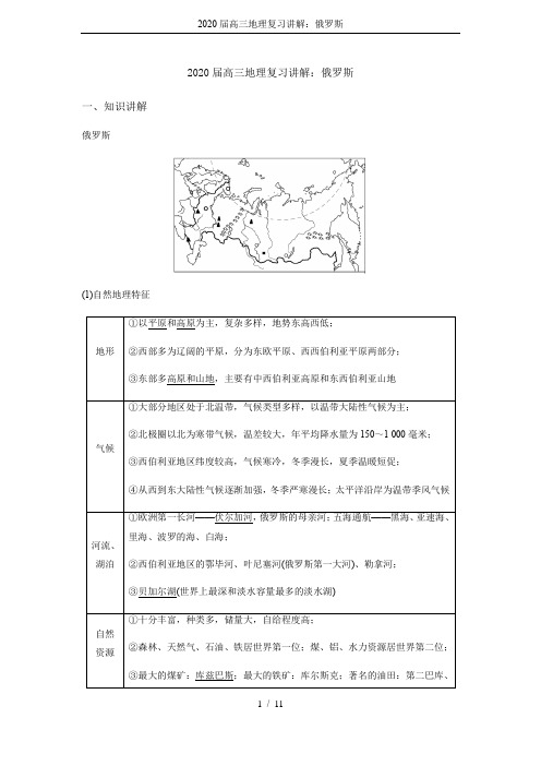 2020届高三地理复习讲解：俄罗斯