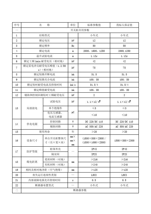 KYN28投标技术参数