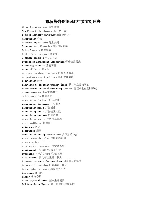 市场营销专业词汇中英文对照表