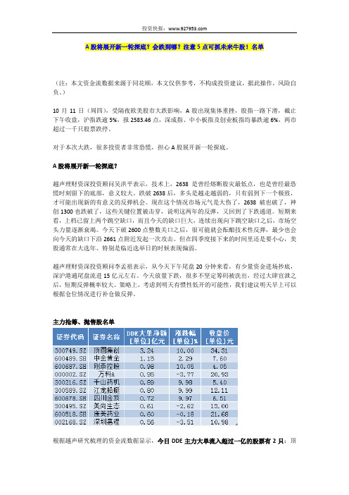 A股将展开新一轮探底？会跌到哪？注意5点可抓未来牛股!名单