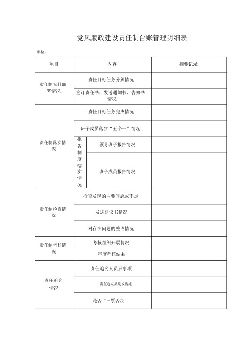 党风廉政建设责任制台账管理明细表