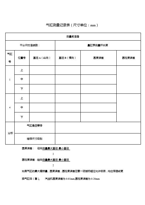 平面度、气缸测量记录表1