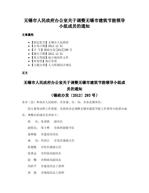 无锡市人民政府办公室关于调整无锡市建筑节能领导小组成员的通知