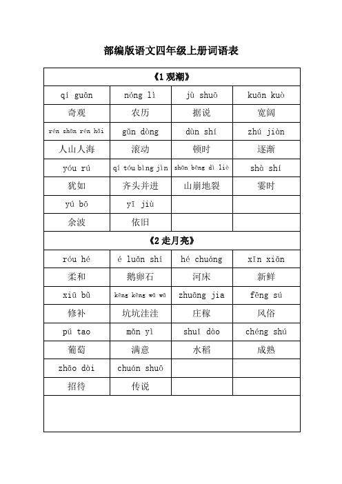 统编部编版小学四年级上册语文词语表(带拼音)