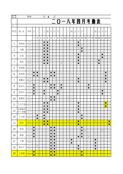 考勤表模板(内含公式)