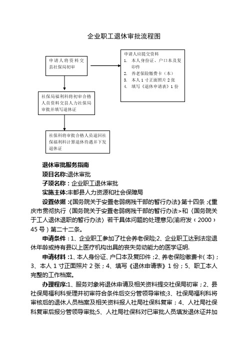 企业职工退休审批流程图