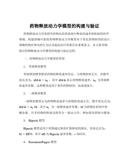 药物释放动力学模型的构建与验证