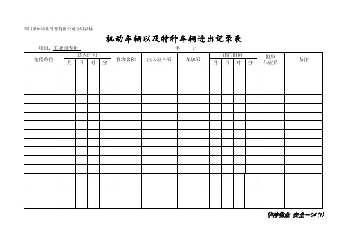 机动车辆进出记录表(工业园专用).doc