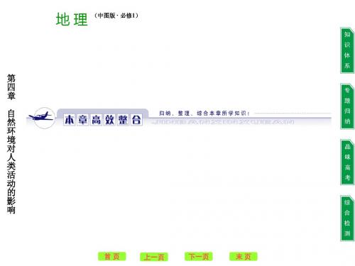 【高中地理】自然环境对人类活动的影响ppt2