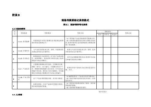 JJF1246-2010制造计量器具许可证考核通用规范