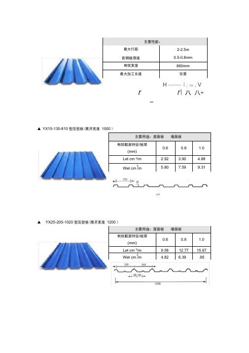 压型钢板尺寸规格