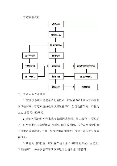 暖通水系统管道施工工艺