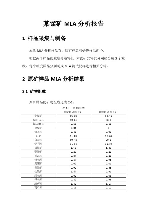 某锰矿矿MLA分析报告