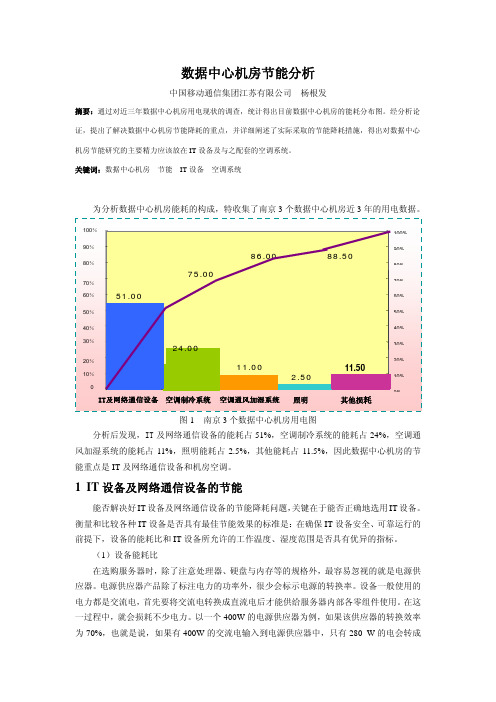 数据中心机房节能分析