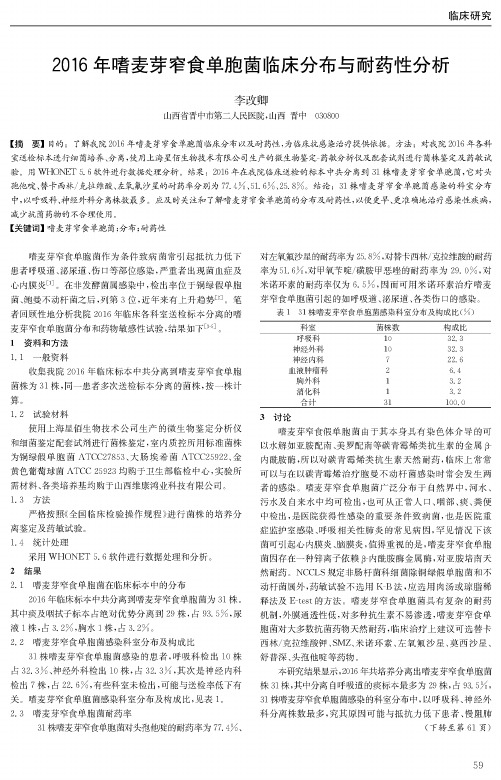 2016年嗜麦芽窄食单胞菌临床分布与耐药性分析