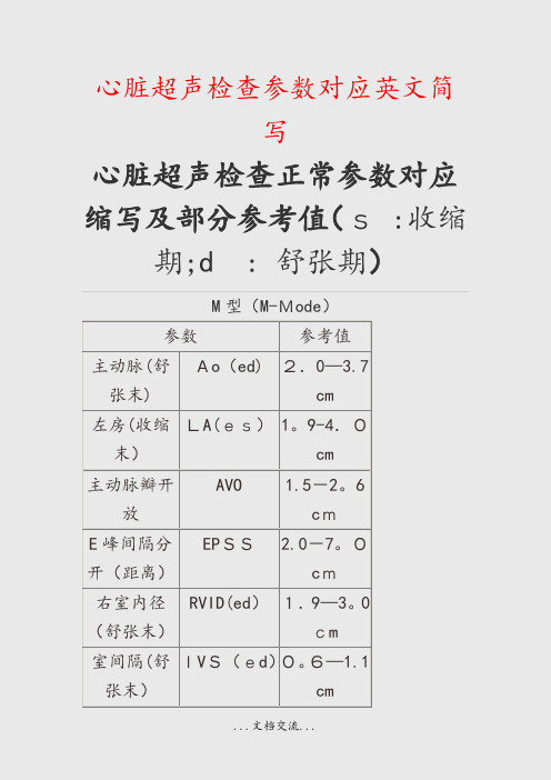 心脏超声检查参数对应英文简写(课件)