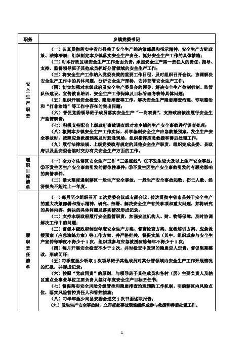镇级领导干部、村(社区)干部安全生产履职目标、责任清单