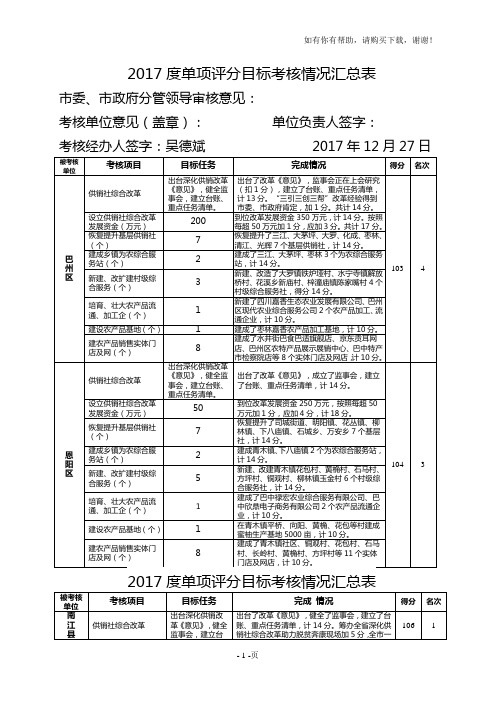 2017度单项评分目标考核情况汇总表