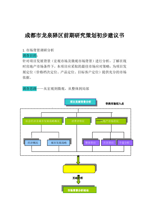 成都市龙泉驿区前期研究策划初步建议书