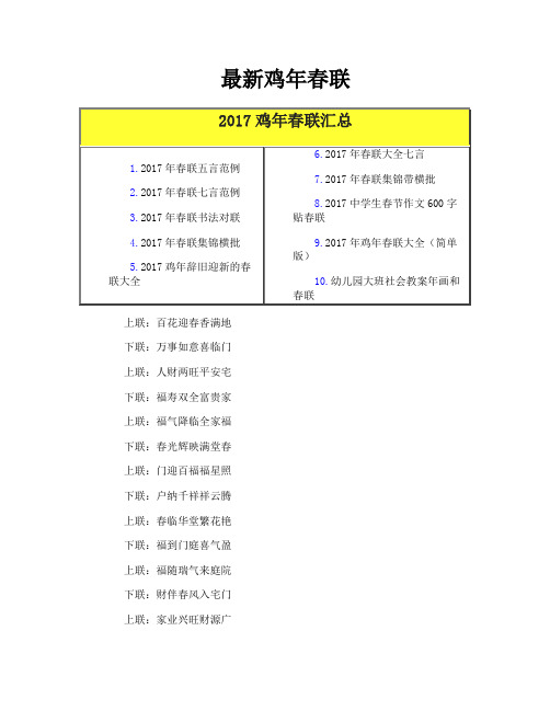 最新鸡年春联