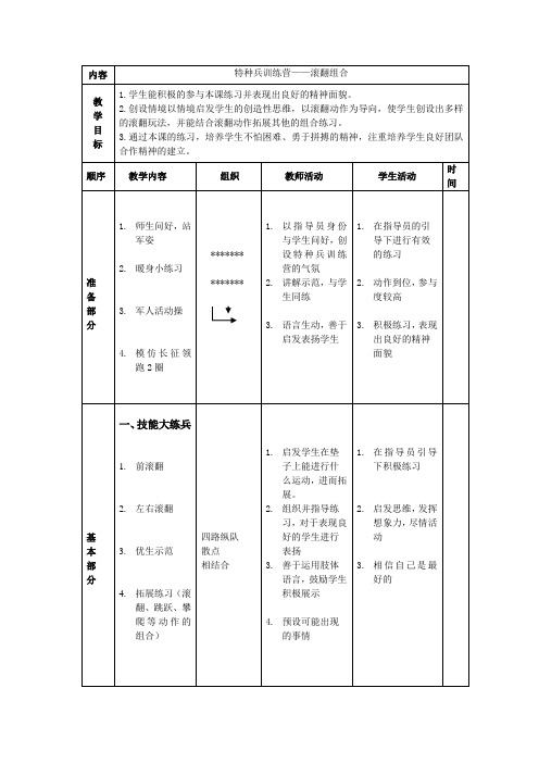 特种兵训练营——滚翻教案