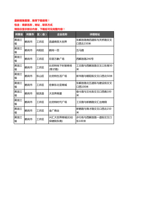 新版黑龙江省鹤岗市商场企业公司商家户名录单联系方式地址大全10家