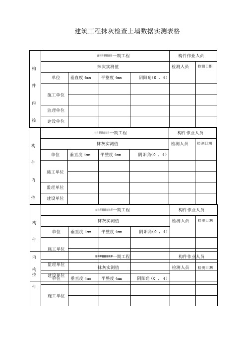 建筑工程抹灰检查实测上墙数据表格