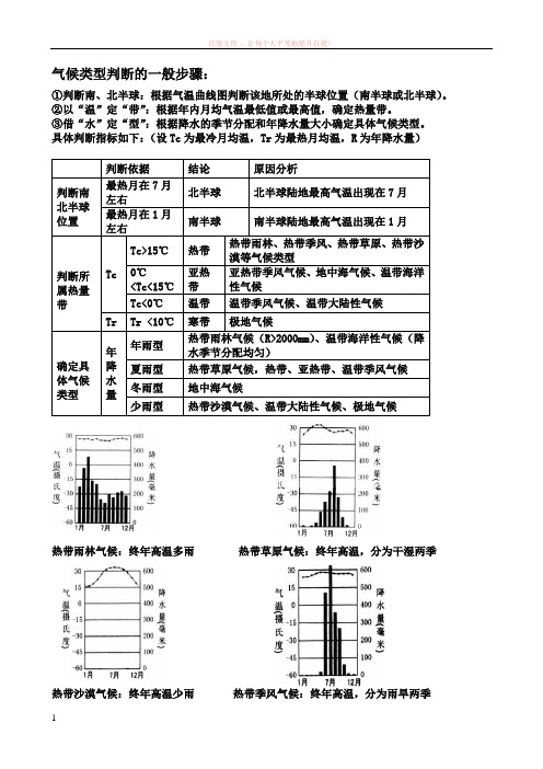 气候类型判断的一般步骤