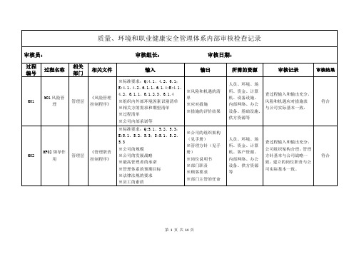 质量、环境和职业健康安全管理体系内部审核检查记录