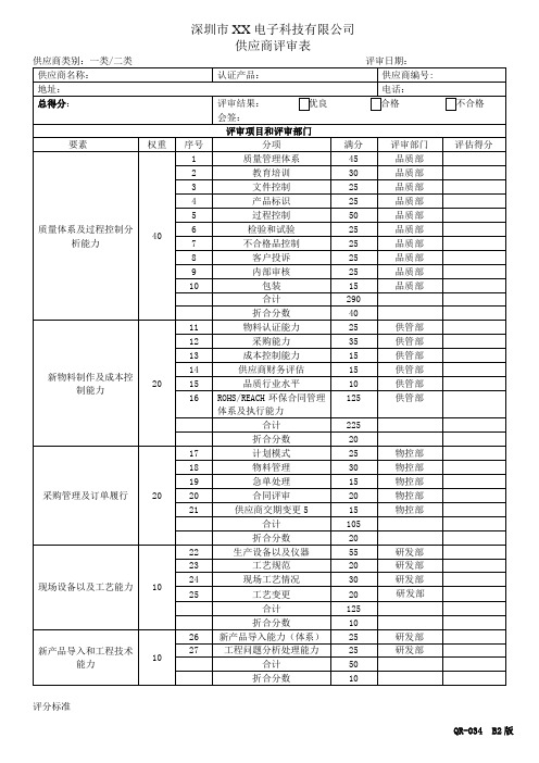 供应商评审表