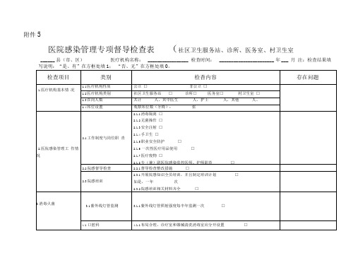 医院感染管理专项督导检查表(村卫生室)