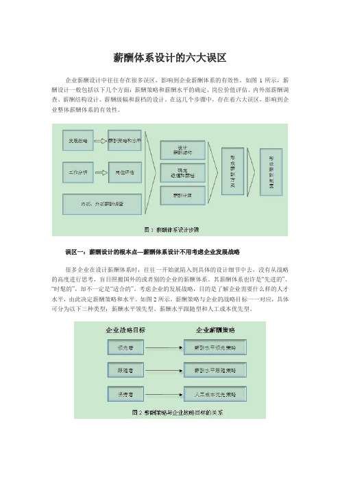 薪酬体系设计的六大误区