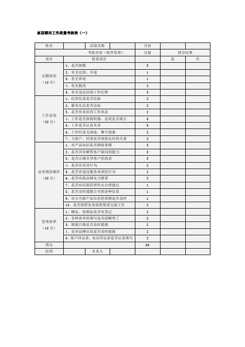 家居顾问工作质量考核表