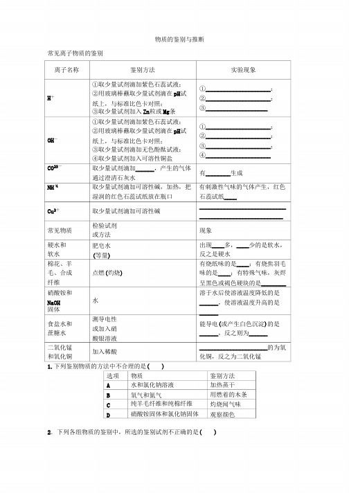 化学复习课:物质的鉴别与推断优秀教案