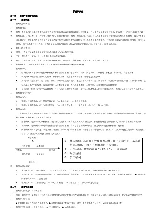 06091薪酬管理