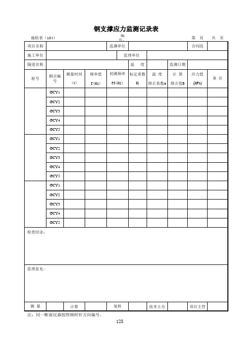 施检表(104) 钢支撑应力监测记录表